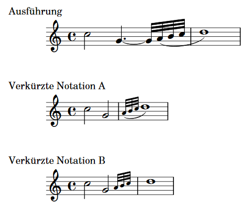 Notation2.png