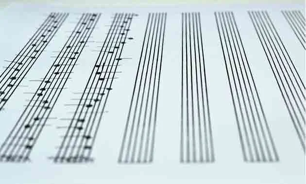  Komponieren: Anfang und Hilfe  