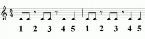 take5-rhythmus.gif