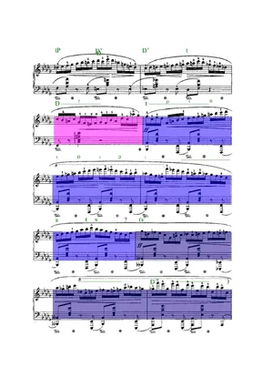 Prélude 16 2 Analyse.webp