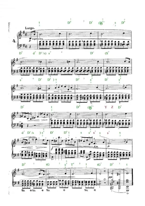 Prélude 4 Analyse.webp