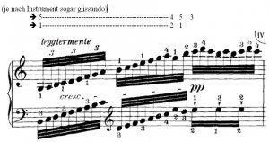 unorthodoxe Lösung in op.111.jpg