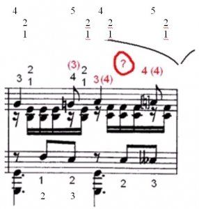 Fingersatz Rachmaninov.jpg