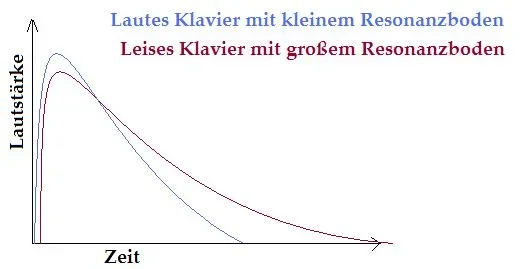 lautstark.webp lautstark.webp