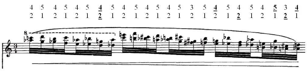 fiese Doppelgriffe.webp