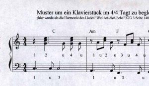 Begleitmuster für Klavier .jpg