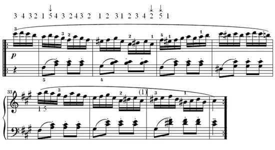 KV 331 Fingersatz.webp