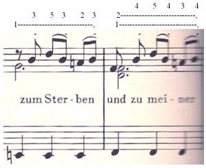 Aria Bach Fingersatz.jpg