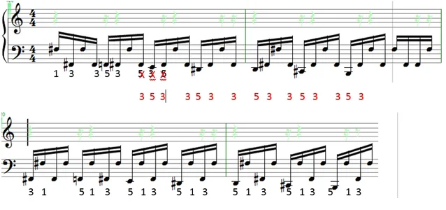 zwei Übungsmuster.webp