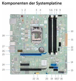 DELL_Mainboard_Steckplaetze.webp
