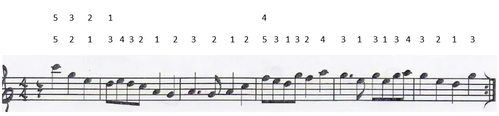 Fingersatzfrage.webp Fingersatzfrage.webp