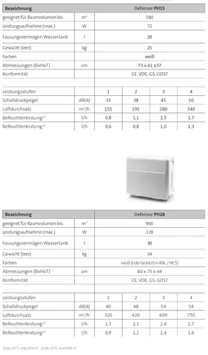 Bildschirmfoto 2017-11-25 um 07.30.35.webp