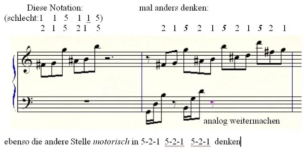 andere Bewegung.webp