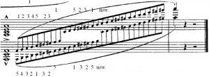 Chopin op.25,11 Schlußlauf.jpg
