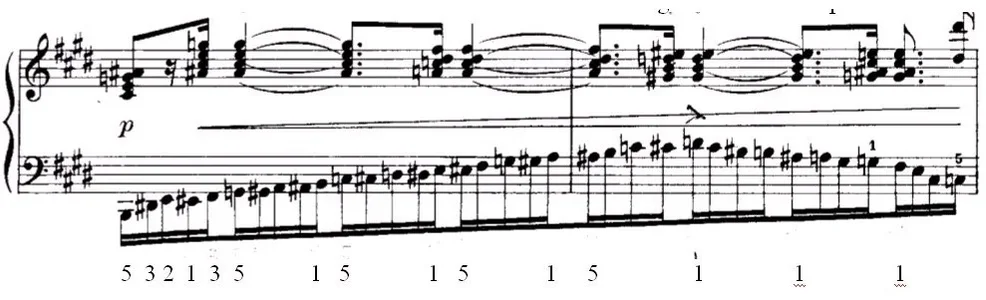 Tannhäuser-Ouvertüre ulkiger Fingersatz.webp