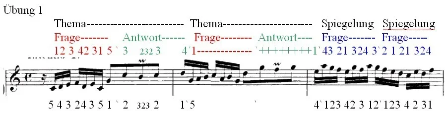 Invention I Übung 1.webp