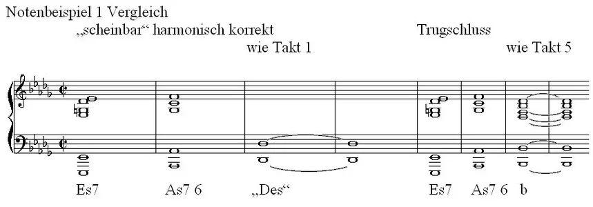 Chopin Sonate Notenbeispiel 1.webp