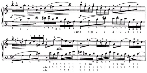 Bach Invention a-Moll alternative Fingersätze.webp