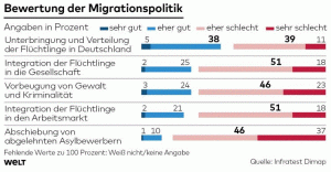 Migration.GIF