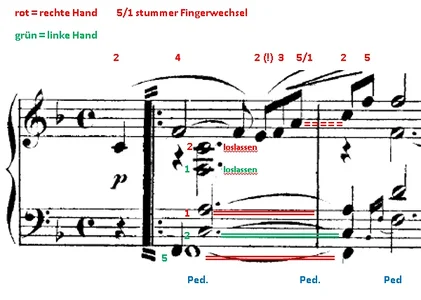 Träumerei Anfang Notlösung.webp Träumerei Anfang Notlösung.webp