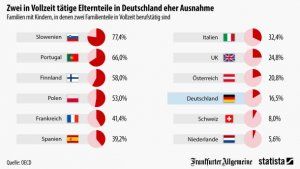 wo-beide-elternteile-in.jpg