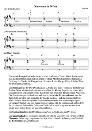 ArbeitsblattKadenzenin D-Dur.webp