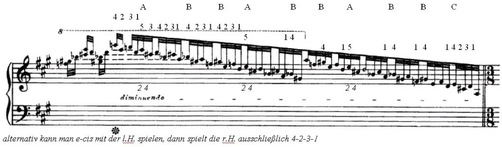 Mephistowalzer Passage.webp