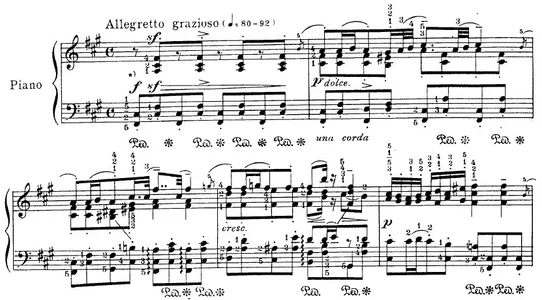 Schubert-Godowski Vorschläge.webp