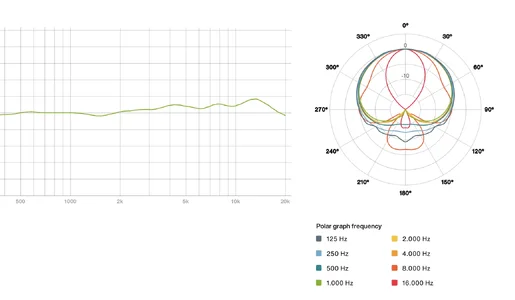 Bildschirmfoto 2020-09-14 um 09.39.57.webp