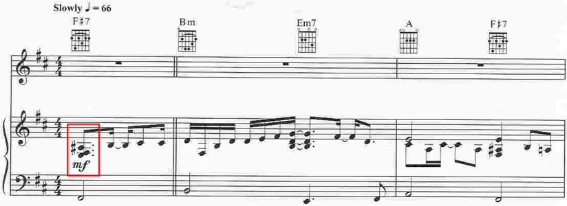 2020-12-28 01_41_58-Toni-Braxton-Un-break-my-heart-v2.pdf.webp