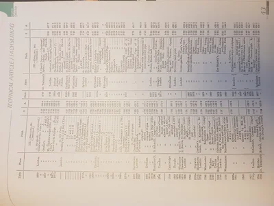 Stimmtonhöhe bis ins 19. Jhd. 3.webp