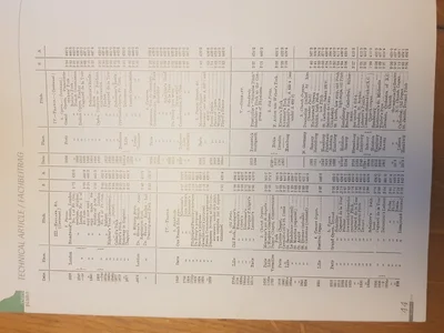 Stimmtonhöhe bis ins 19. Jhd. 4.webp