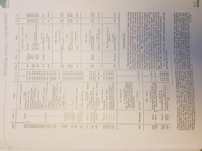 Stimmtonhöhe bis ins 19. Jhd. 5.webp