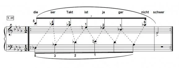 Chopin_FI_Takt 60_Übung.webp