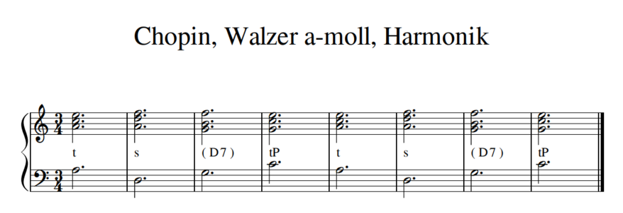 Chopin, Walzer a-moll, Harmonik.PNG