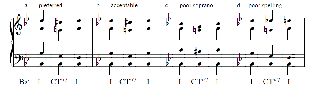 CTo7.PNG