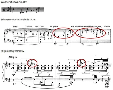 Schwertmotiv bei Wagner und Skrjabin.webp Schwertmotiv bei Wagner und Skrjabin.webp