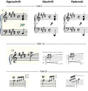 Nocturne cis-Moll_Vergleiche_T. 1-11-13.webp