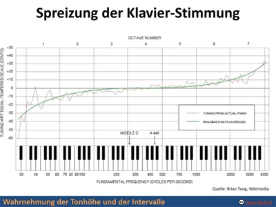 spreizung.webp spreizung.webp