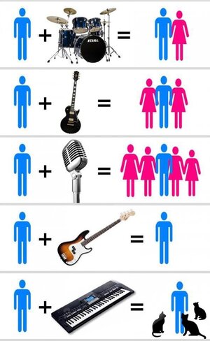 Musiker.jpg