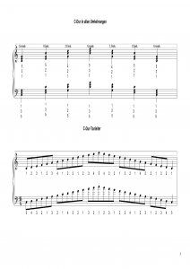 Kadenzen alle Varaiationen C-Dur-3.jpg