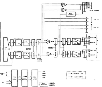 Screenshot 2025-10-29 at 20-58-24 Korg-Concert-c-4000-5500-30-40-50-Service-Manual.pdf.png Screenshot 2025-10-29 at 20-58-24 Korg-Concert-c-4000-5500-30-40-50-Service-Manual.pdf.png