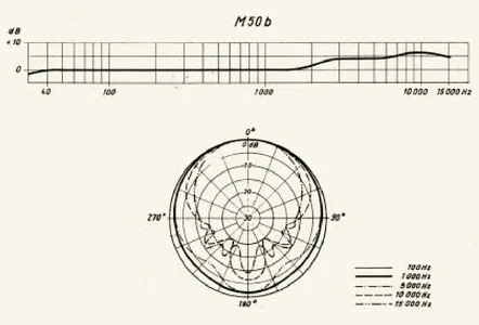 Screenshot 2025-11-09 at 05-57-43 docu0064_historical_collection_M50.PDF.png Screenshot 2025-11-09 at 05-57-43 docu0064_historical_collection_M50.PDF.png