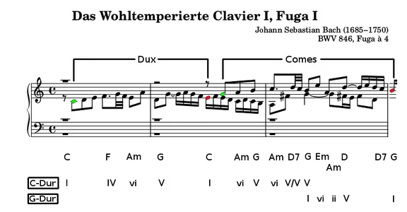 WTK_I_C_Dur.webp WTK_I_C_Dur.webp