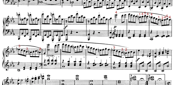 Fingersatz Pathetique.webp