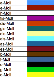 Bildschirmfoto 2015-12-27 um 18.22.25.png