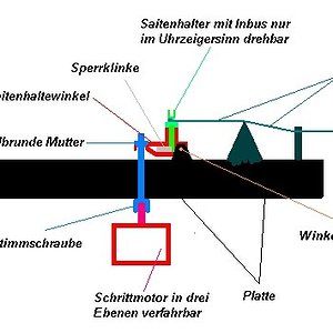 Elektrostimmsystem.jpg