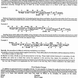 JazzLanguage-DanHaerle.JPG