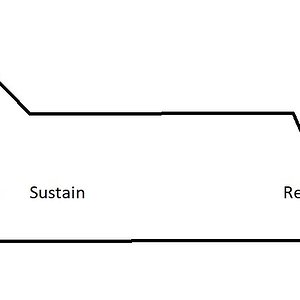 ADSR2.jpg