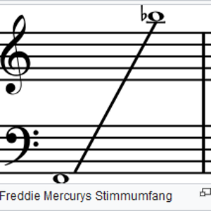 Simmumfang.png